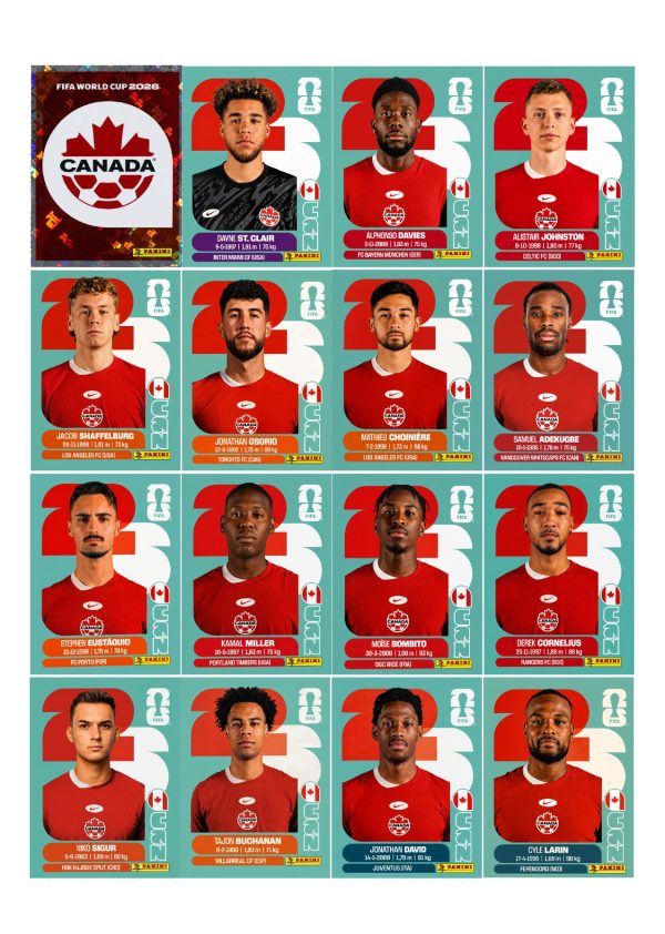 Figuritas Panini Mundial 2026 Gratis